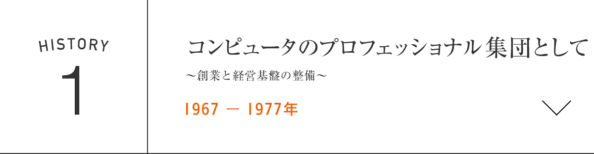 HISTORY1 コンピュータのプロフェッショナル集団として
〜創業と経営基盤の整備〜 1967-1977年