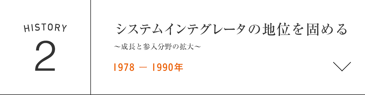 HISTORY2 システムインテグレータの地位を固める
〜成長と参入分野の拡大〜 1978-1990年