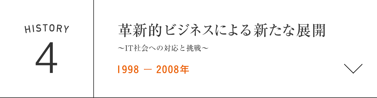 HISTORY4 革新的ビジネスによる新たな展開
〜IT社会への対応と挑戦〜 1998-2008年