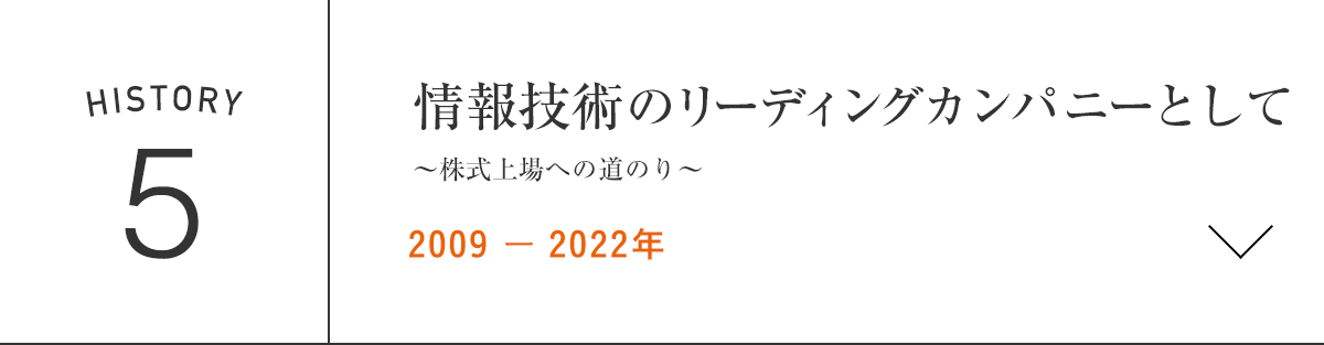 HISTORY5 情報技術のリーディングカンパニーとして
〜株式上場への道のり〜 2009-2022年